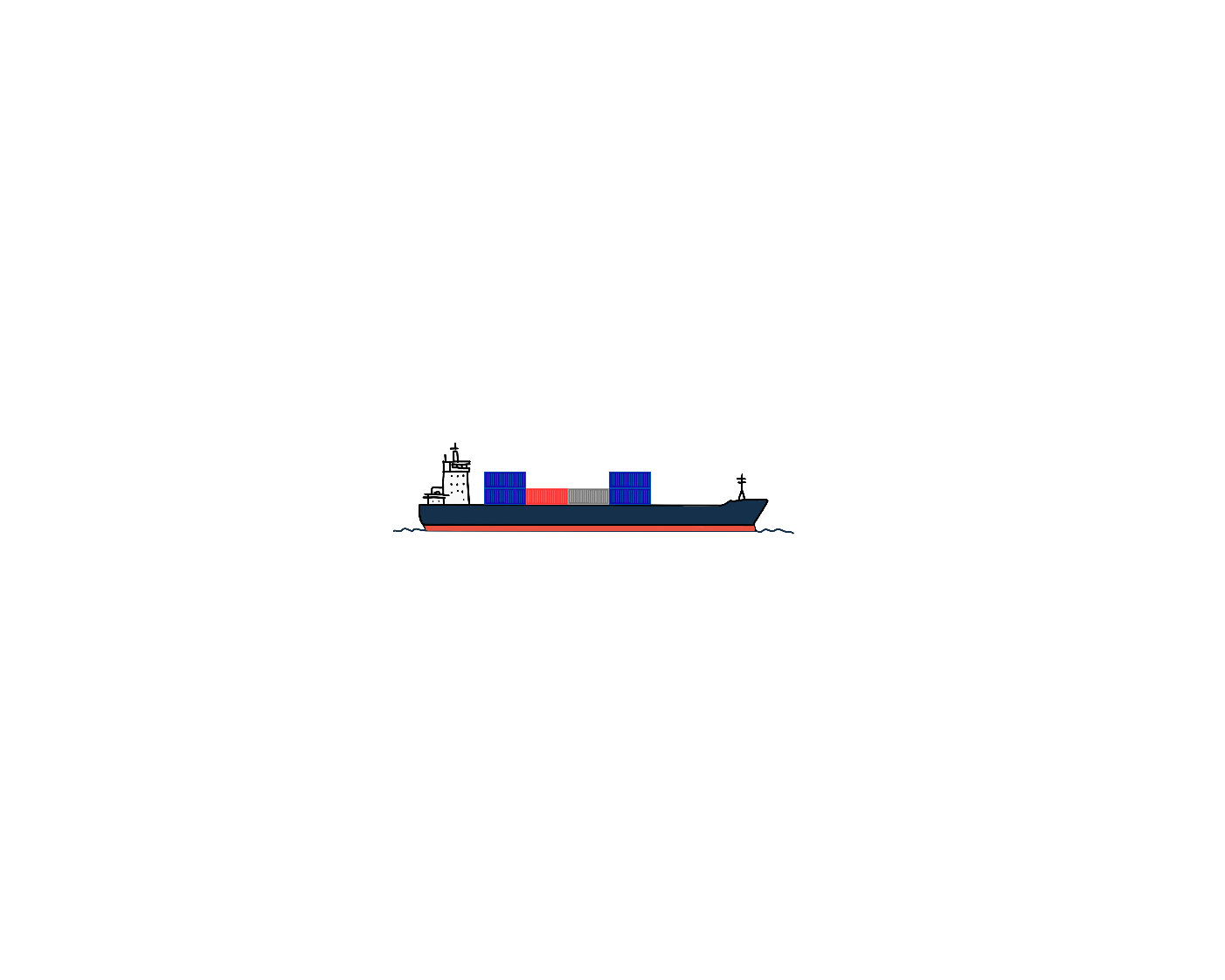 Illustration showing ships becoming larger between 2006 and 2025